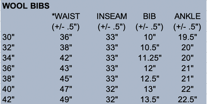 Wool Bibs in Wool Bibs